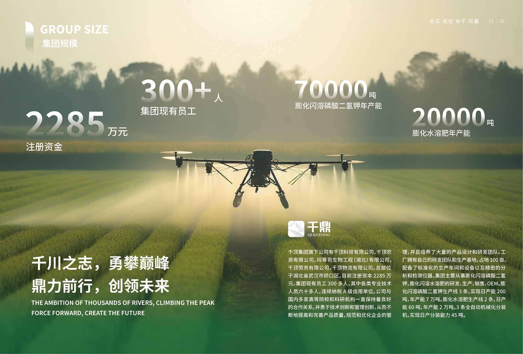 集團(tuán)規(guī)模2000.jpg